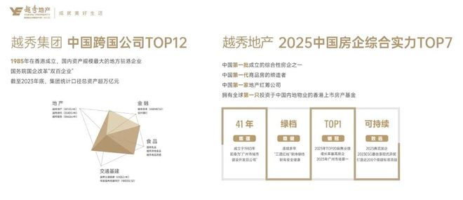 @和樾长宁售楼处发布：2025上海和樾长宁高端居住以品质引领！(图8)