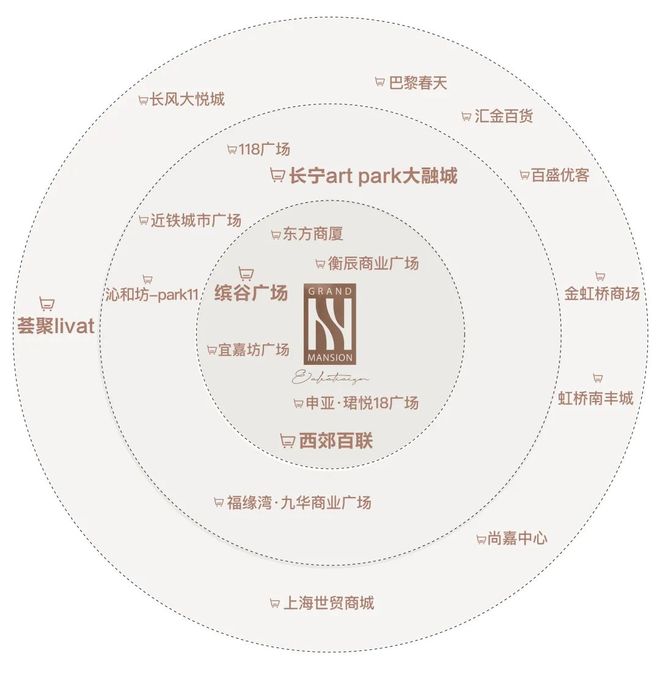 @和樾长宁售楼处发布：2025上海和樾长宁高端居住以品质引领！(图27)