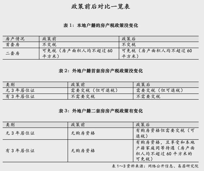 @和樾长宁售楼处发布：2025上海和樾长宁高端居住以品质引领！(图32)