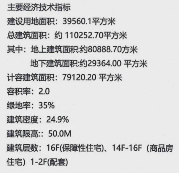 z6尊龙·中国网站：【重磅】星耀翠湾售楼处星耀翠湾发布：享品质生活(图17)