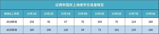 z6尊龙·中国网站：【重磅】星耀翠湾售楼处星耀翠湾发布：享品质生活(图28)