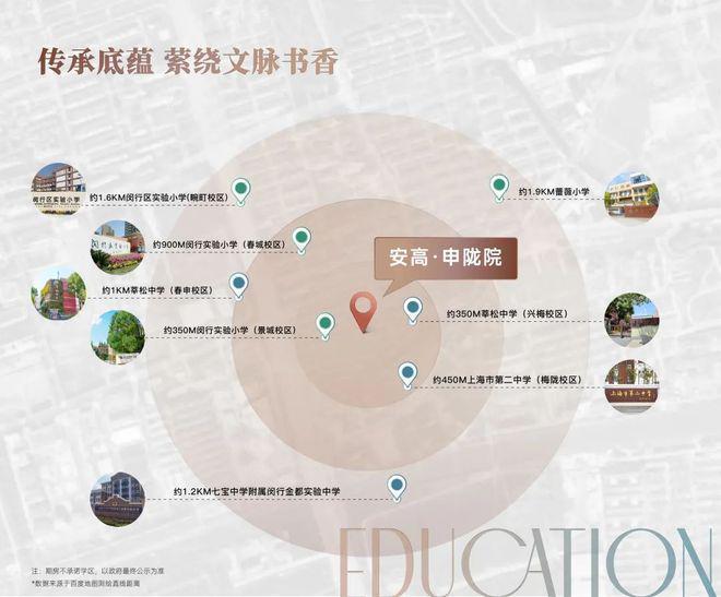 z6尊龙入口：上海聚焦@安高申陇院售楼处发布：安高申陇院新房新篇章！(图13)