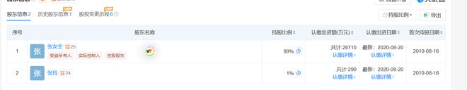 全友家居年营收降至65亿元平台投诉超2300条(图2)