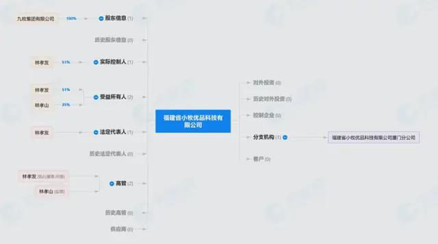 智能马桶祛魅九牧的500亿年度目标成了一个悬念(图4)