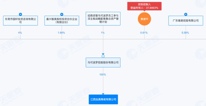 z6尊龙平台：陶企圈地(图2)