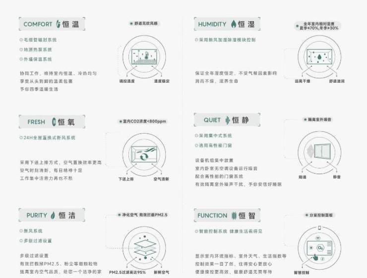 皖投安澜府售楼处电话百科详情【24H预约热线】实时动态--最新价格-户型图-容积率