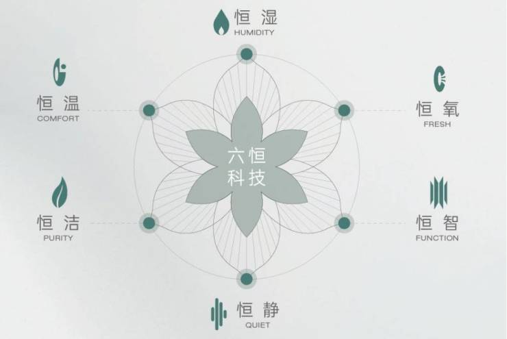 皖投安澜府售楼处电话百科详情【24H预约热线】实时动态--最新价格-户型图-容积率(图5)
