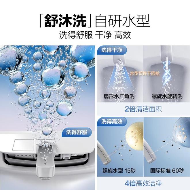 z6尊龙平台：恒洁舒沐洗家族频获大奖揭秘明星单品背后的“硬实力”(图7)