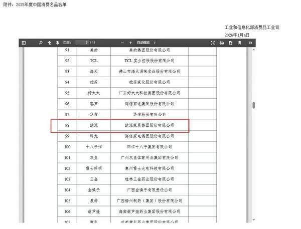 z6尊龙平台：欧派家居荣膺2025年度“中国消费名品”称号(图2)