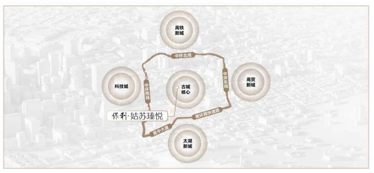 z6尊龙·中国网站：保利姑苏瑧悦(售楼处)首页-保利姑苏瑧悦销售中心-环境-户型-价格-地址-楼盘详情-配套-电话-交房时间-配套-电话-售楼处交房时间