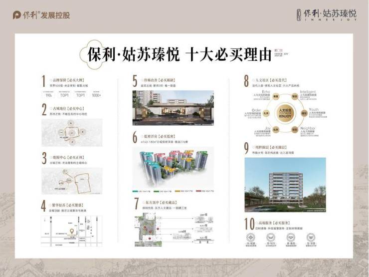z6尊龙·中国网站：保利姑苏瑧悦(售楼处)首页-保利姑苏瑧悦销售中心-环境-户型-价格-地址-楼盘详情-配套-电话-交房时间-配套-电话-售楼处交房时间(图15)