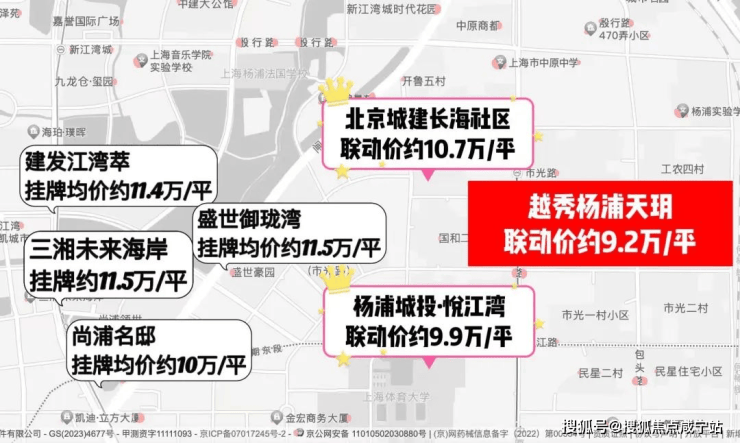 z6尊龙·中国网站：越秀杨浦天玥售楼处电话(杨浦天玥)网站-营销中心欢迎您-楼盘详情最新价格-户型图-容积率@2026年4月1售楼处发布(图3)