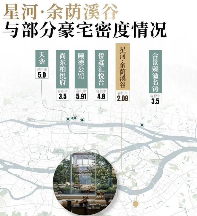 z6尊龙·中国网站：✨房天下丨星河·余荫溪谷售楼处发布：⚡时代臻奢新力作(图9)