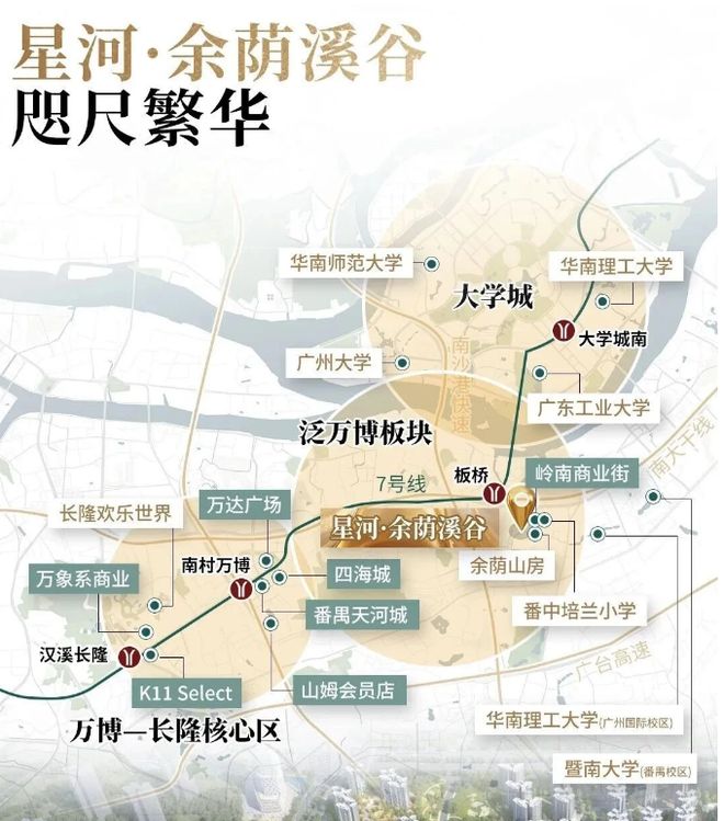 z6尊龙·中国网站：✨房天下丨星河·余荫溪谷售楼处发布：⚡时代臻奢新力作(图10)