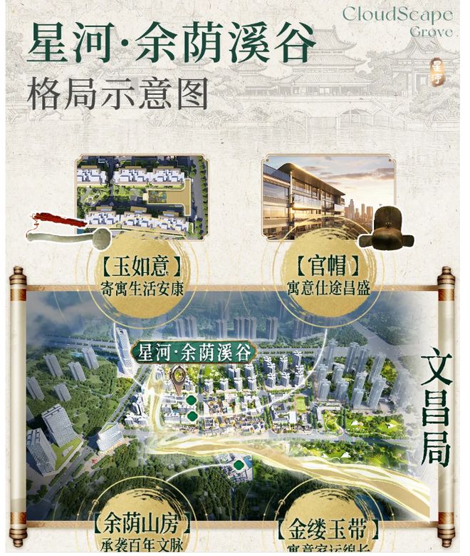 z6尊龙·中国网站：✨房天下丨星河·余荫溪谷售楼处发布：⚡时代臻奢新力作(图18)