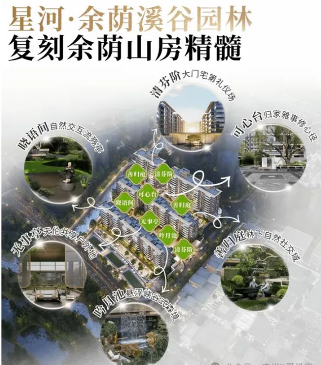 z6尊龙·中国网站：✨房天下丨星河·余荫溪谷售楼处发布：⚡时代臻奢新力作(图21)