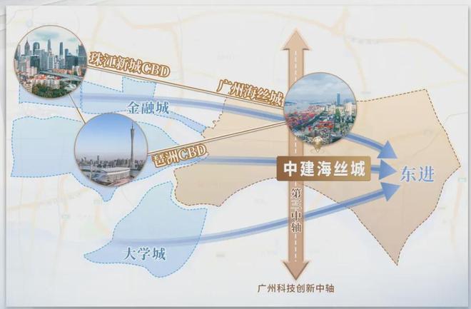 z6尊龙·中国网站：✍༽中建海丝城售楼处-中建海丝城-楼盘-顶豪生活新范本！(图5)