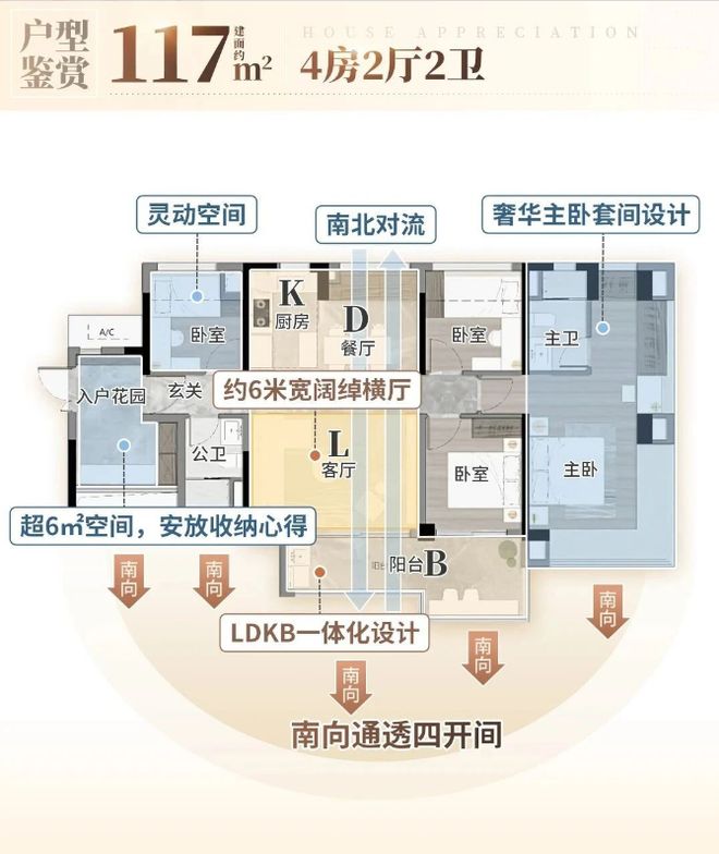 z6尊龙·中国网站：✍༽中建海丝城售楼处-中建海丝城-楼盘-顶豪生活新范本！(图15)