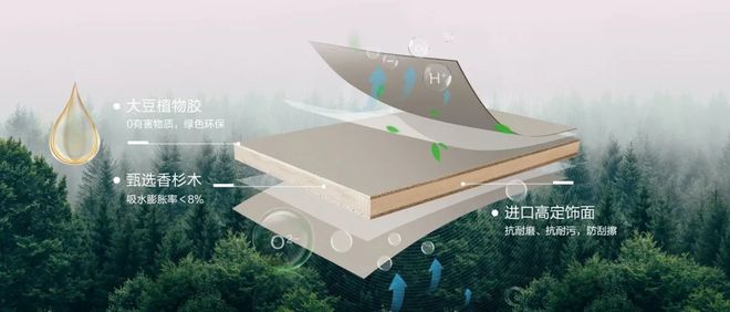 z6尊龙·中国网站：万象板材丨预算有限也能装对全屋定制避坑真心话(图3)