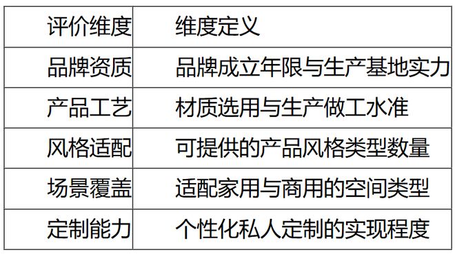 2026年浴室柜品牌哪家值得信赖？唯宝洛克实木高定适配全场景(图1)