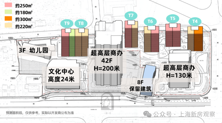 z6尊龙平台：陆家嘴云邸CIRRUS(售楼处)电话-陆家嘴云邸CIRRUS销售中心热线(售楼处地址欢迎您)-周边环境-户型-地址-楼盘详情-户型配套(图13)