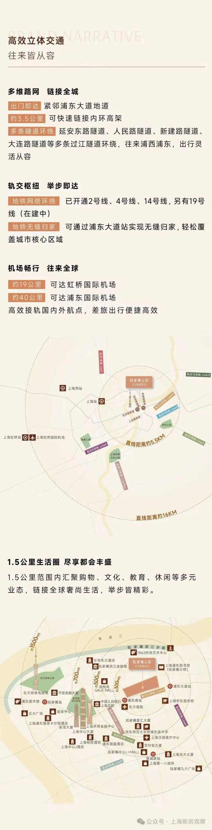 z6尊龙平台：陆家嘴云邸CIRRUS(售楼处)电话-陆家嘴云邸CIRRUS销售中心热线(售楼处地址欢迎您)-周边环境-户型-地址-楼盘详情-户型配套(图18)